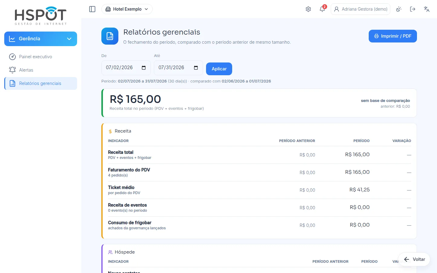 Relatório gerencial com comparativo contra o período anterior