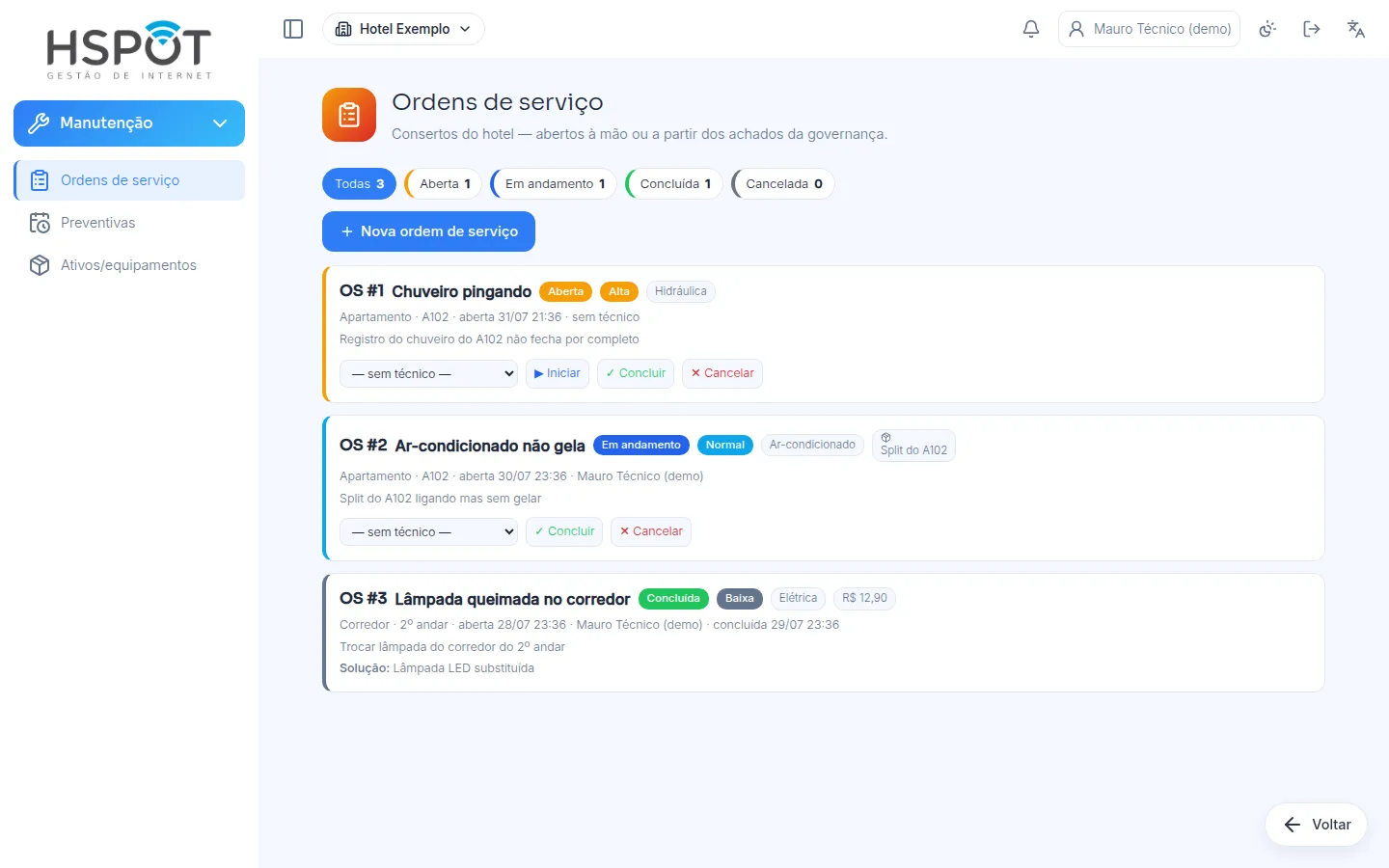 Ordens de serviço da manutenção com prioridades e status