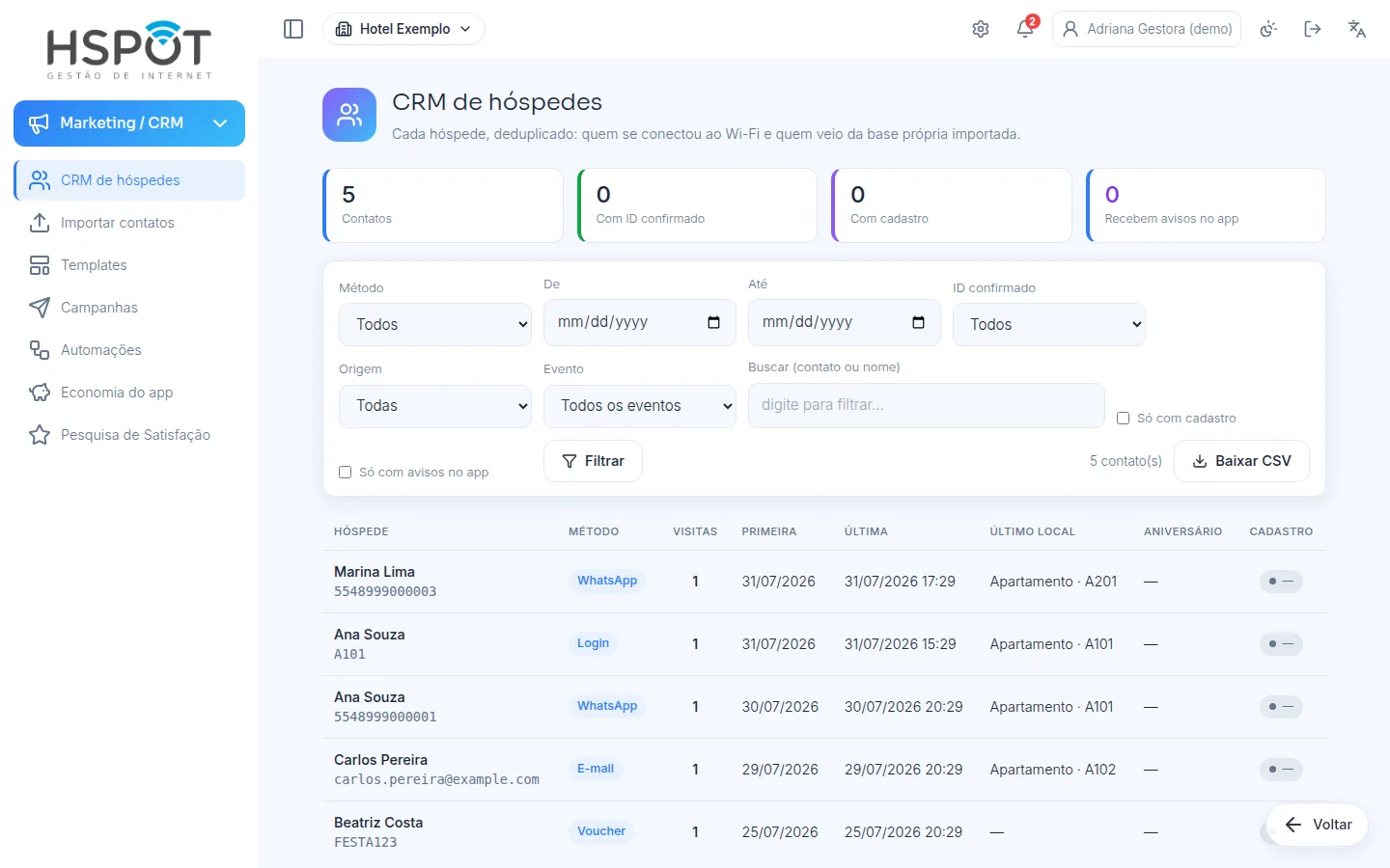 CRM de hóspedes do HSPOT com histórico de visitas e contatos confirmados