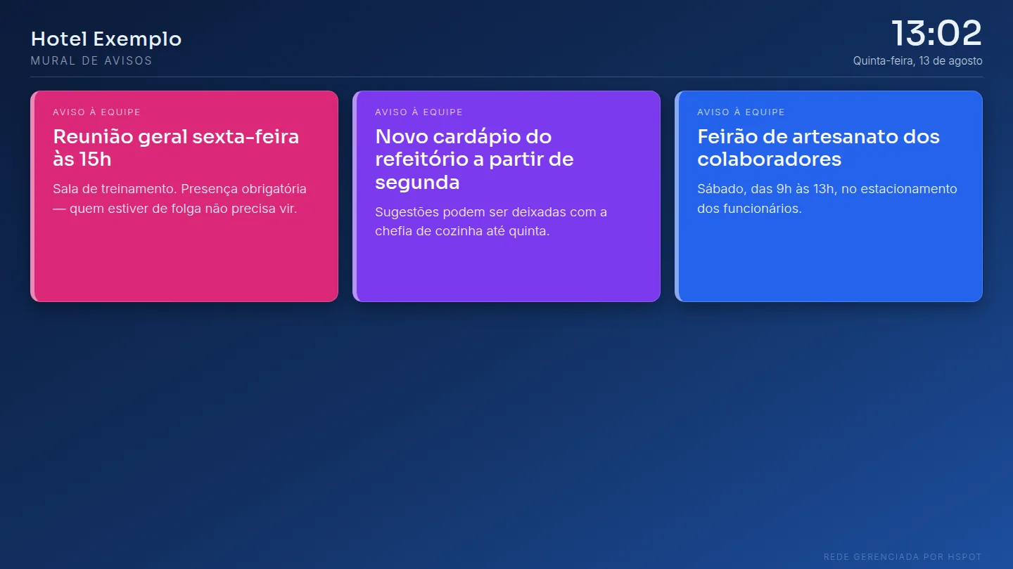 Mural de avisos na TV da equipe, com recados em quadros coloridos